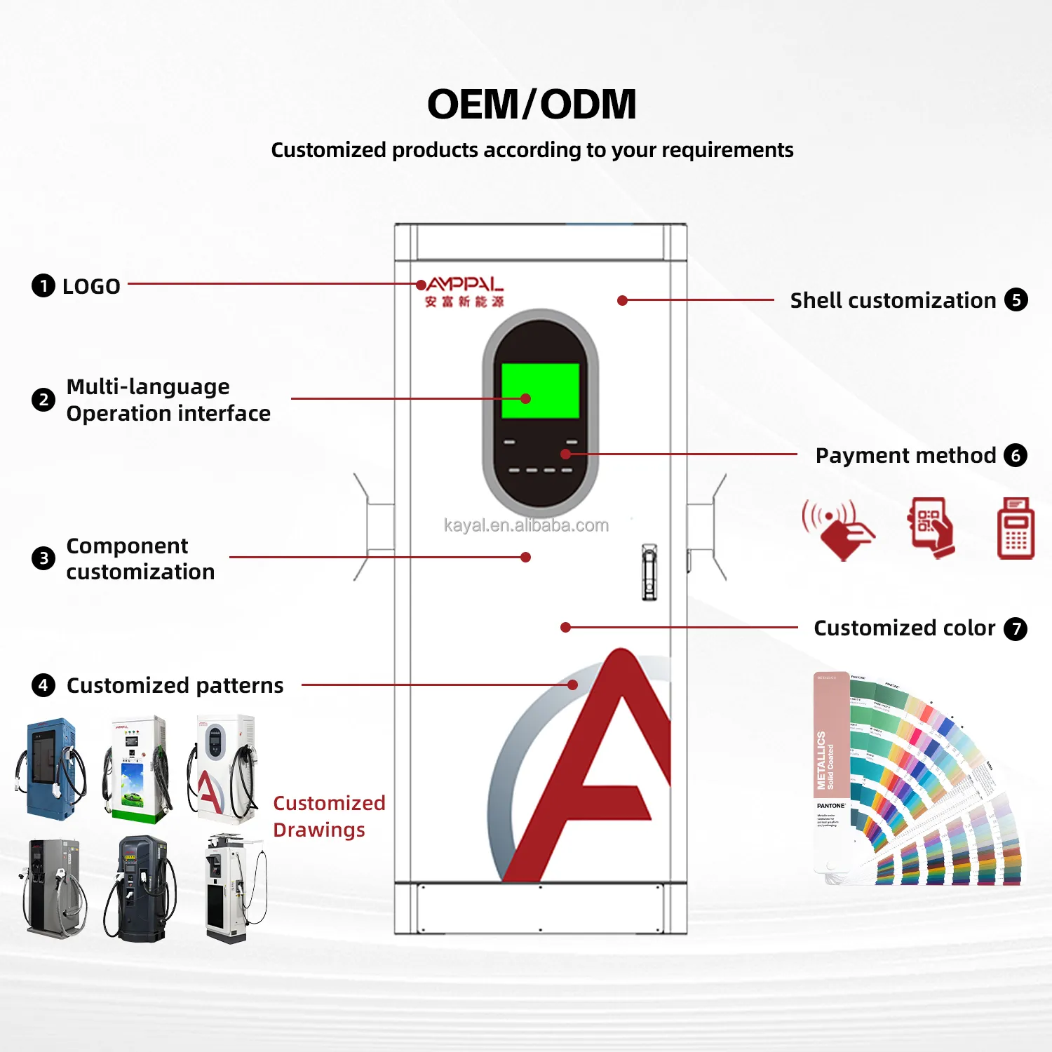 60kW All-in-One DC EV Fast Charger for Commercial Fleets